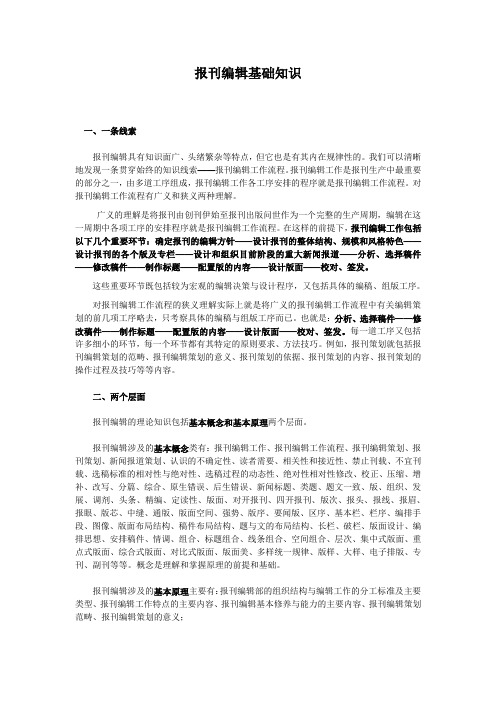 王金重老师（报刊编辑基础知识）