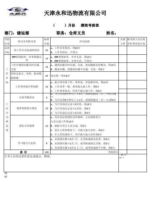 仓库文员绩效考核表