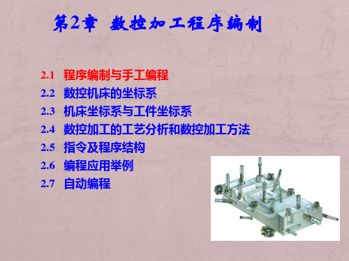 数控技术第2章2.1节