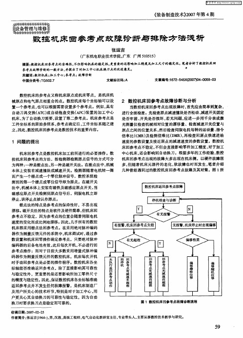 数控机床回参考点故障诊断与排除方法浅析