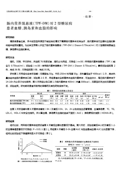 9康全力对2型糖尿病血糖胰岛素血脂的影响 150114