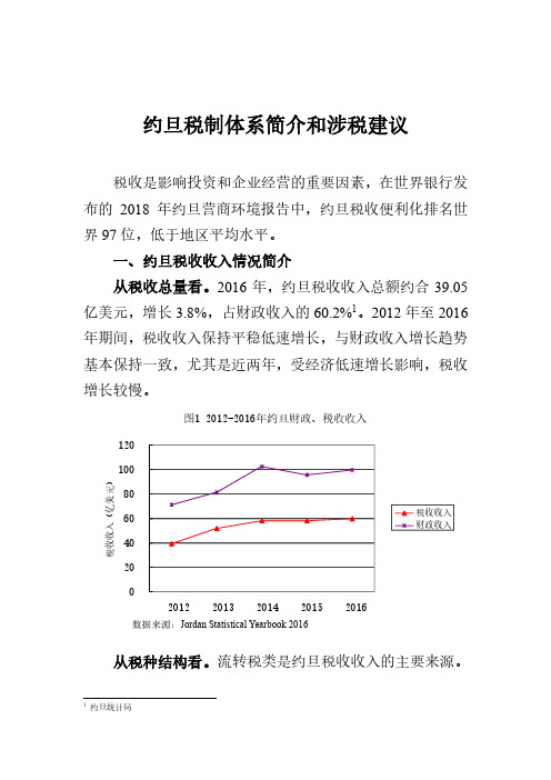 约旦税制体系简介和涉税建议