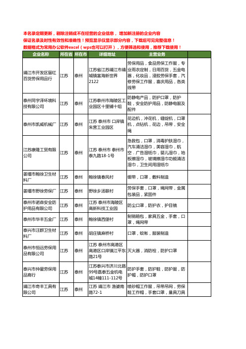 新版江苏省泰州口罩工商企业公司商家名录名单联系方式大全30家