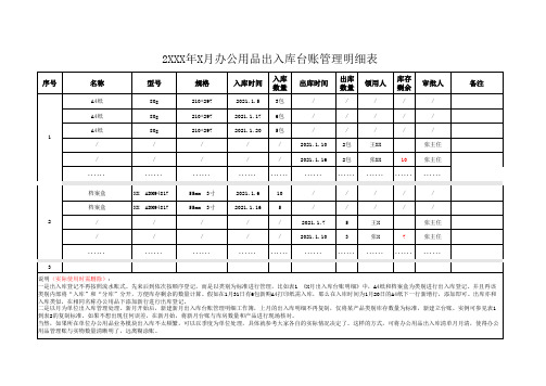 通用的办公用品出入库台账管理明细表模板