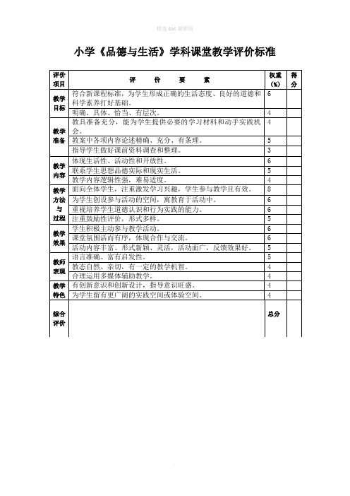 各学科课堂教学评价标准(仅供参考)