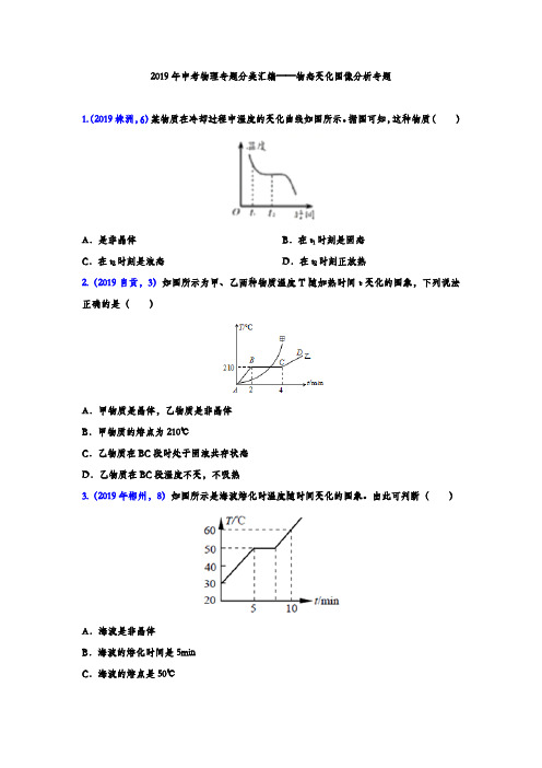 2019年中考物理真题分类汇编——物态变化图像分析专题(word版含答案)