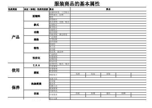 服装商品的基本属性