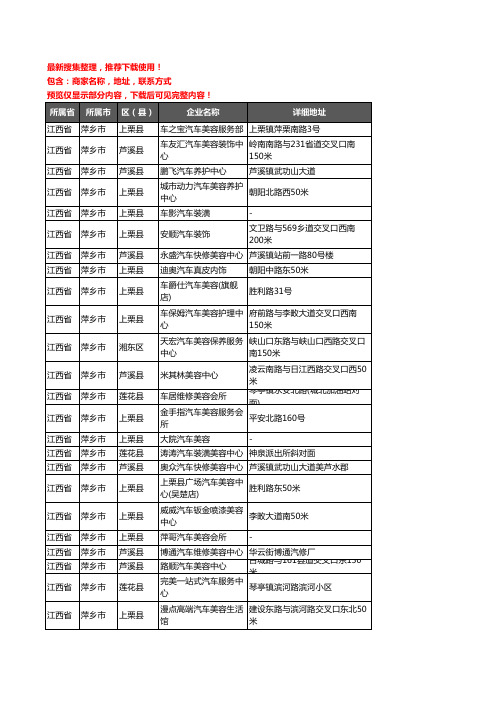 新版江西省萍乡市汽车装潢企业公司商家户名录单联系方式地址大全110家