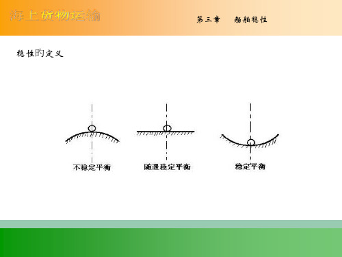 稳性的定义专业知识讲座