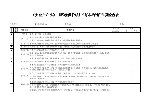 《安全生产法》、《环境保护法》专项检查表20141118