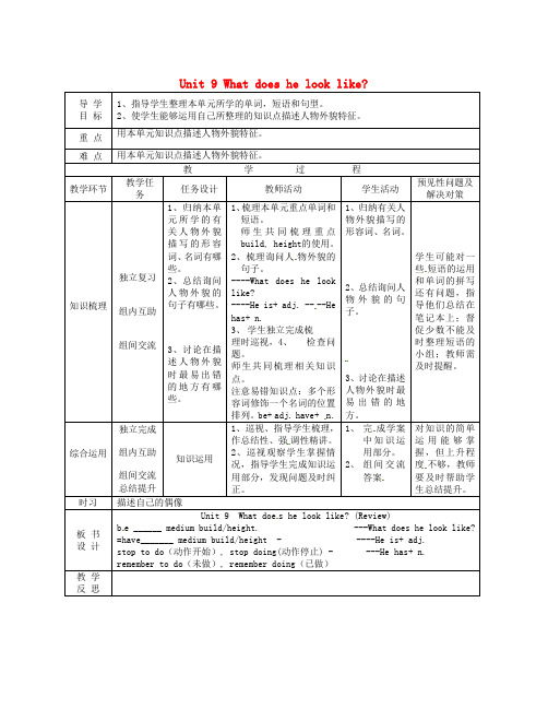 吉林省通化市外国语中学七年级英语下册Unit9Whatdoeshelooklike复习课导学案(新版)人教新目标版