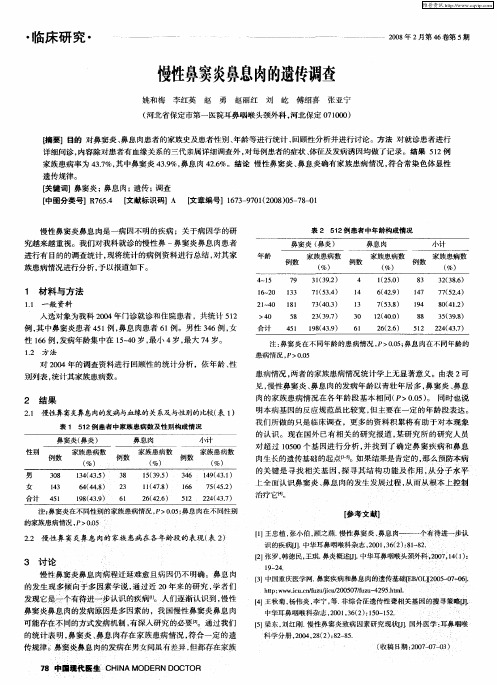 慢性鼻窦炎鼻息肉的遗传调查