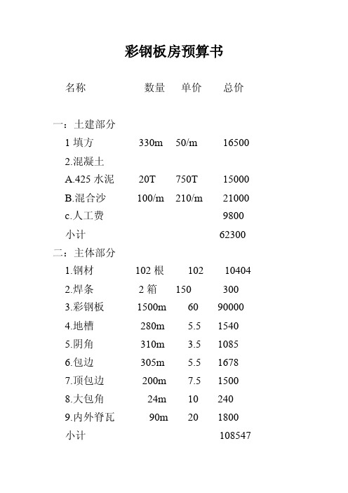 彩钢板房预算表