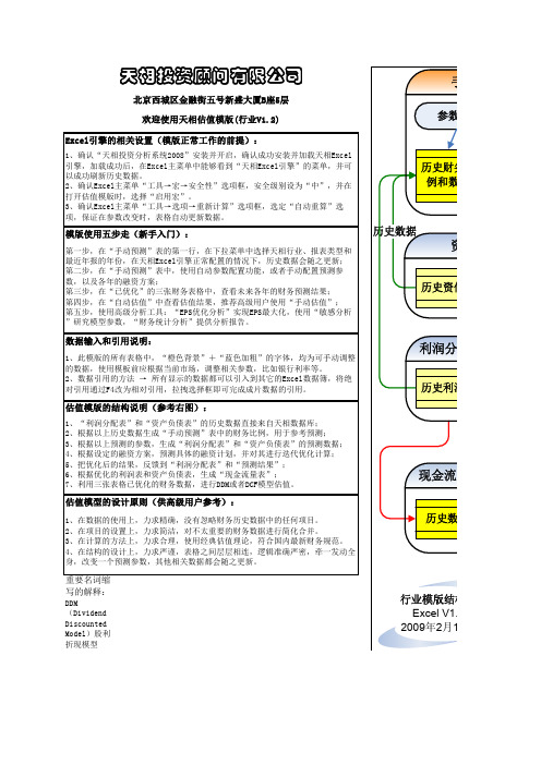 天相Excel模版——三阶段自由现金流DCF估值