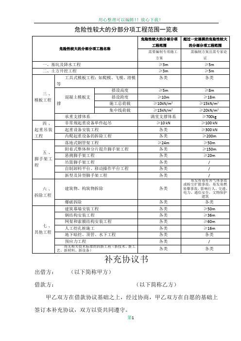 危险性较大的分部分项工程范围一览表