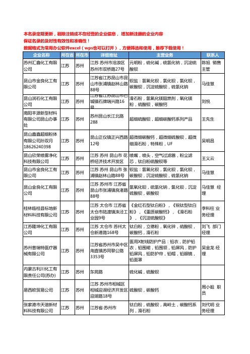 2020新版江苏省苏州硫酸钡工商企业公司名录名单黄页大全15家