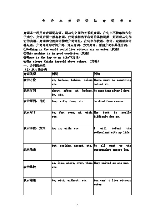 专升本英语语法介词考点