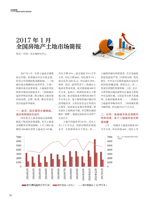 2017年1月全国房地产土地市场简报