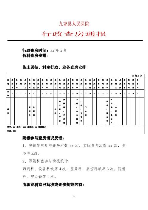 院长月行政查房模板