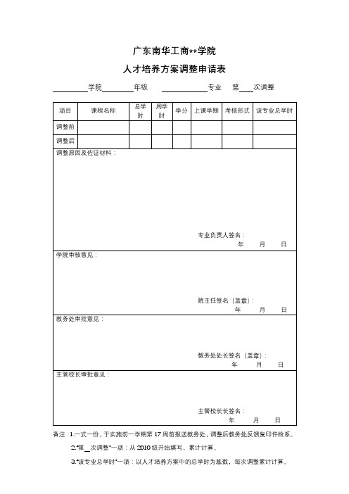 XX学院人才培养方案调整申请表【模板】