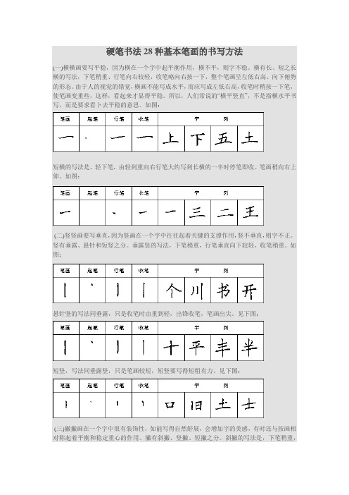 硬笔书法28种基本笔画的书写方法