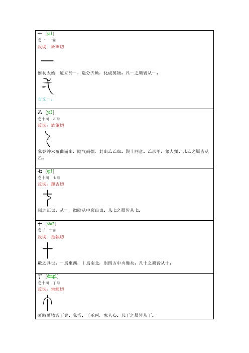 2500常用字《说文解字》