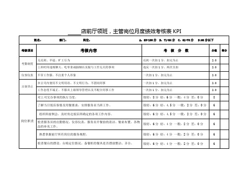 前厅领班,主管岗位月度绩效考核表KPI