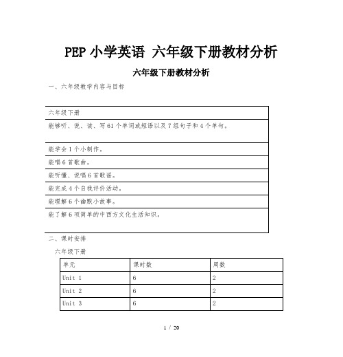 PEP小学英语 六年级下册教材分析