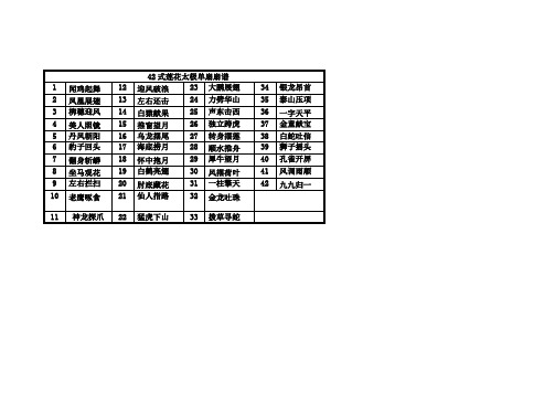 42式莲花太极单扇扇谱(大字)