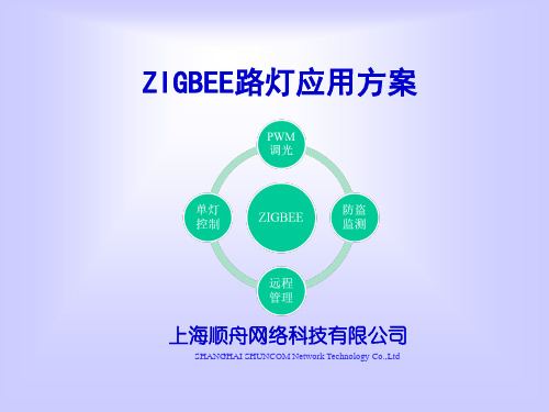 智能路灯管理系统