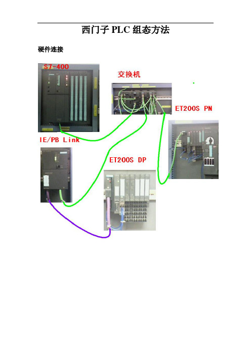 西门子PLC组态方法