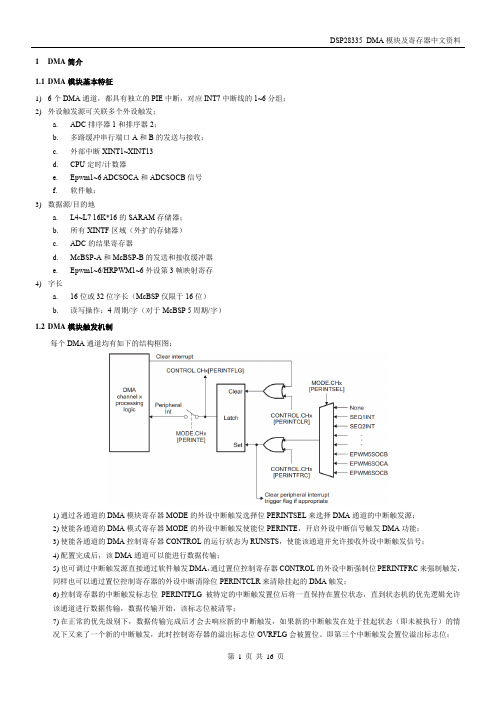 DSP28335 DMA模块及寄存器中文资料