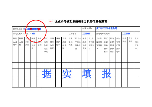 A06612企业所得税汇总纳税总分机构信息备案表