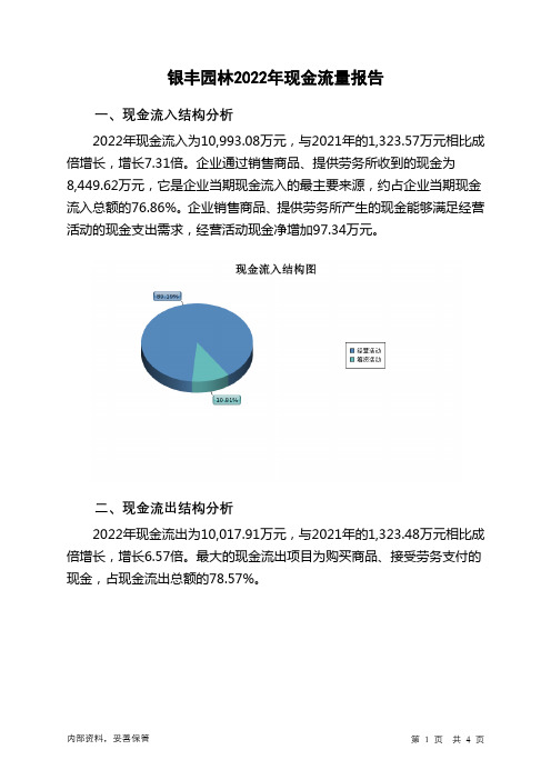 870697银丰园林2022年现金流量报告