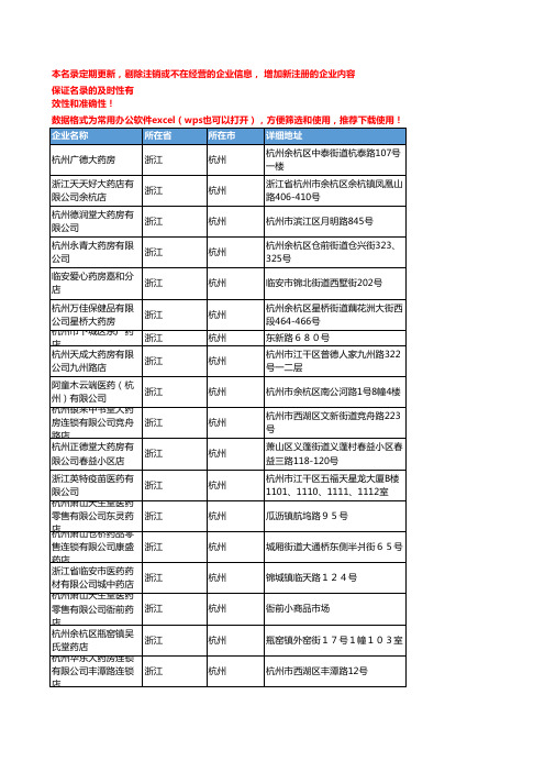 2020新版浙江杭州中药饮片企业公司名录名单黄页联系方式大全824家