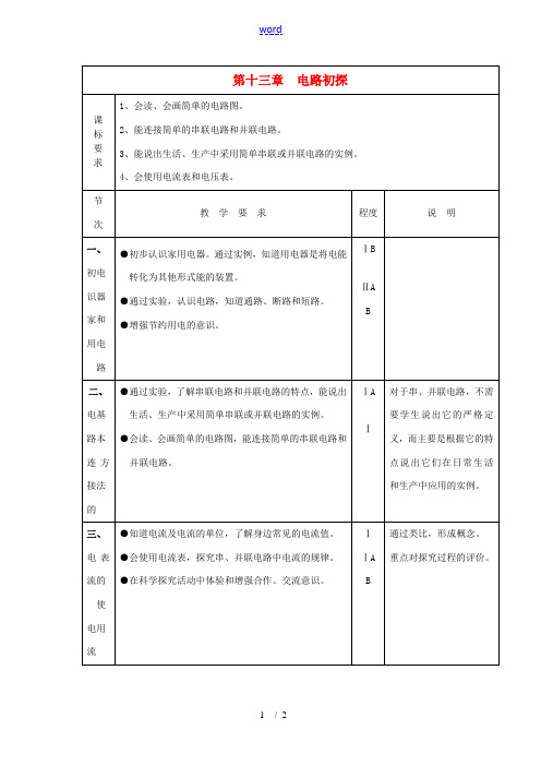 九年级物理上册 电路连接的基本方式教案 苏科版