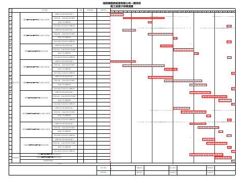 土建施工进度计划横道图