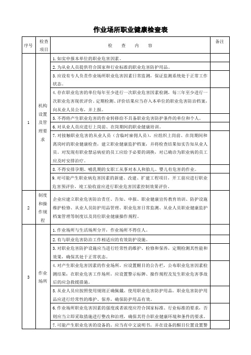 作业场所职业健康检查表