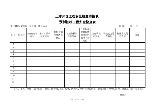 内部安全检查表(光华)