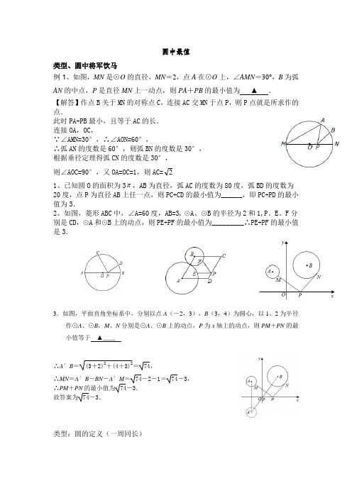 2019中考数学专题复习选择填空 圆中的最值问题