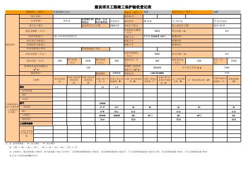 环保验收登记表