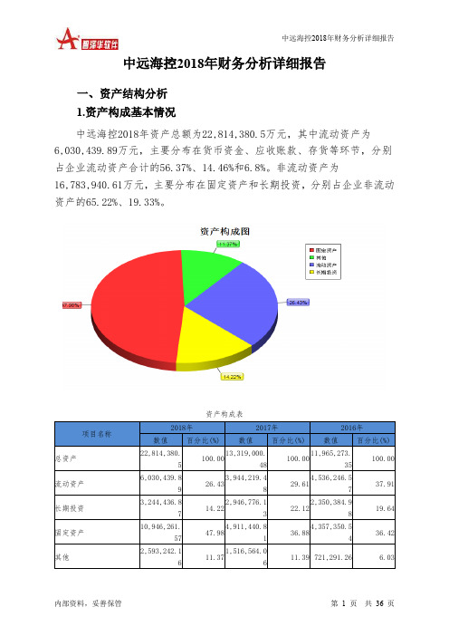 中远海控2018年财务分析详细报告-智泽华