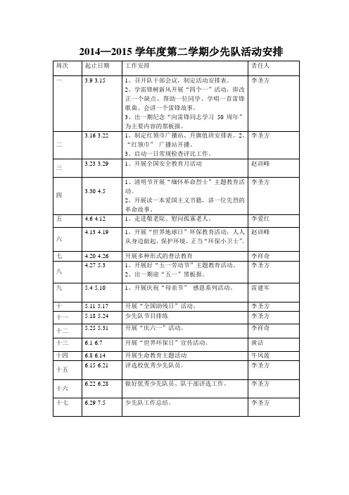 2014—2015学年度第二学期少先队活动安排