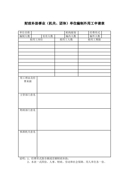 财政补助事业(机关、团体)单位编制外用工申请表