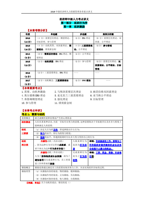 2019中级经济师人力资源管理各章重点讲义