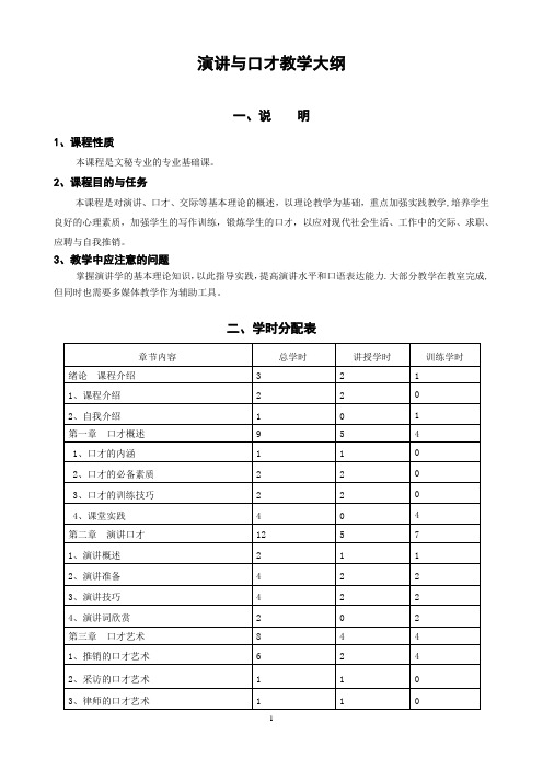 《演讲与口才》教学大纲