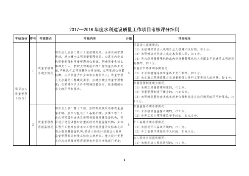 2017—2018年水利建设质量工作项目考核评分细则-水利部