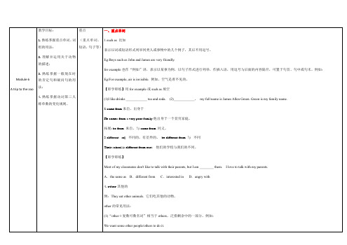 外研版英语七年级上册 Module 6  重点难点易错点梳理