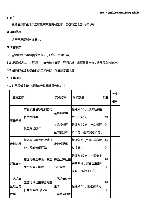 (完整word版)品质部绩效考核