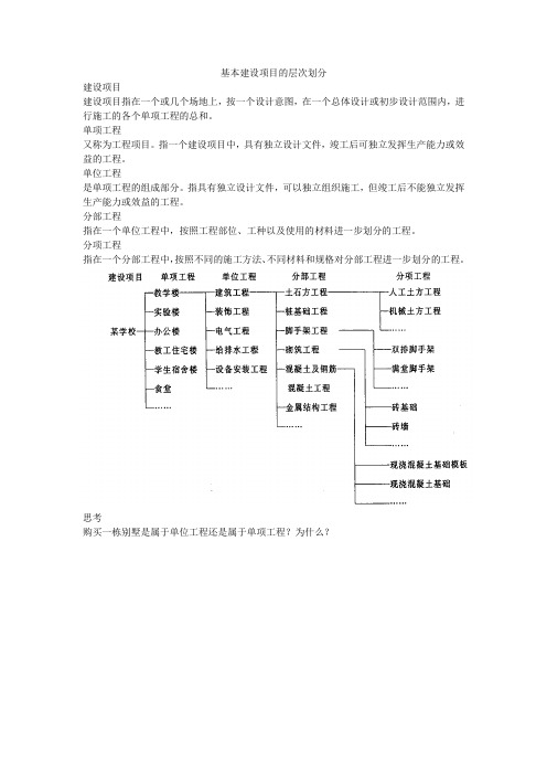 建筑工程基本建设项目的层次划分